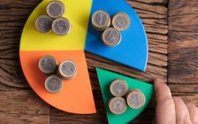 Formas de alterar el reparto de dividendos